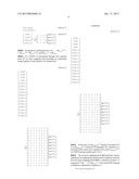 METHOD AND APPARATUS FOR TRANSMITTING ACK/NACK SIGNALS diagram and image