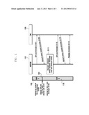 NETWORK CONNECTION METHOD AND APPARATUS OF A MOBILE STATION diagram and image