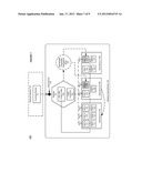 SYSTEM AND METHOD FOR SUPPORTING A SCALABLE FLOODING MECHANISM IN A     MIDDLEWARE MACHINE ENVIRONMENT diagram and image