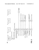 Generating Multiple Data Steams From a Single Data Source diagram and image