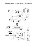 BROADCAST INTERACTIVE TELEVISION SYSTEM diagram and image