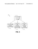 LINK LAYER PREEMPTION diagram and image