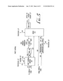 FIBRE CHANNEL SWITCHING SYSTEM diagram and image