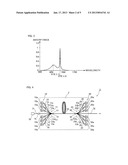 OPTICAL FIBER AMPLIFIER AND FIBER LASER APPARATUS USING THE SAME diagram and image