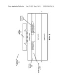 LASER SOURCE WITH TUNABLE-GRATING-WAVEGUIDE REFLECTIONSAANM Li; GuoliangAACI San DiegoAAST CAAACO USAAGP Li; Guoliang San Diego CA USAANM Zheng; XuezheAACI San DiegoAAST CAAACO USAAGP Zheng; Xuezhe San Diego CA USAANM Krishnamoorthy; Ashok V.AACI San DiegoAAST CAAACO USAAGP Krishnamoorthy; Ashok V. San Diego CA USAANM Luo; YingAACI San DiegoAAST CAAACO USAAGP Luo; Ying San Diego CA US diagram and image