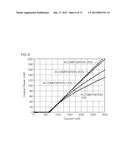 SEMICONDUCTOR LASER DEVICEAANM TAKADO; ShinyaAACI KyotoAACO JPAAGP TAKADO; Shinya Kyoto JPAANM Kashiwagi; JunichiAACI KyotoAACO JPAAGP Kashiwagi; Junichi Kyoto JP diagram and image