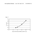 SEMICONDUCTOR LASER DEVICEAANM TAKADO; ShinyaAACI KyotoAACO JPAAGP TAKADO; Shinya Kyoto JPAANM Kashiwagi; JunichiAACI KyotoAACO JPAAGP Kashiwagi; Junichi Kyoto JP diagram and image