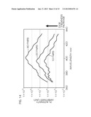 SEMICONDUCTOR LASER DEVICEAANM TAKADO; ShinyaAACI KyotoAACO JPAAGP TAKADO; Shinya Kyoto JPAANM Kashiwagi; JunichiAACI KyotoAACO JPAAGP Kashiwagi; Junichi Kyoto JP diagram and image