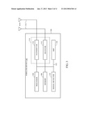 METHODS AND APPARATUSES FOR LOW-RATE TELEVISION WHITE SPACE (TVWS)     ENABLEMENT diagram and image