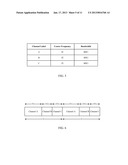 METHODS AND APPARATUSES FOR LOW-RATE TELEVISION WHITE SPACE (TVWS)     ENABLEMENT diagram and image