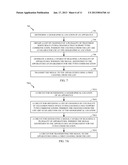 METHODS AND APPARATUSES FOR LOW-RATE TELEVISION WHITE SPACE (TVWS)     ENABLEMENT diagram and image