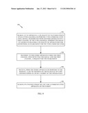 METHODS AND APPARATUSES FOR LOW-RATE TELEVISION WHITE SPACE (TVWS)     ENABLEMENT diagram and image