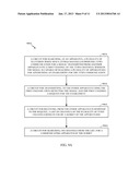 METHODS AND APPARATUSES FOR LOW-RATE TELEVISION WHITE SPACE (TVWS)     ENABLEMENT diagram and image