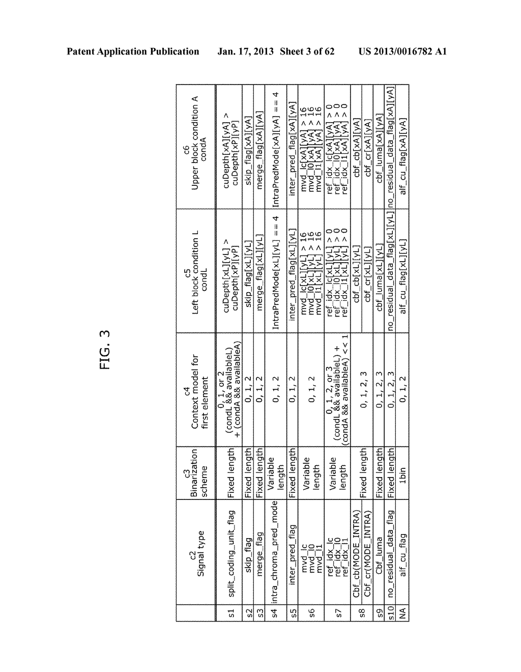 IMAGE DECODING METHOD, IMAGE CODING METHOD, IMAGE DECODING APPARATUS,     IMAGE CODING APPARATUS, AND IMAGE CODING AND DECODING APPARATUS - diagram, schematic, and image 04