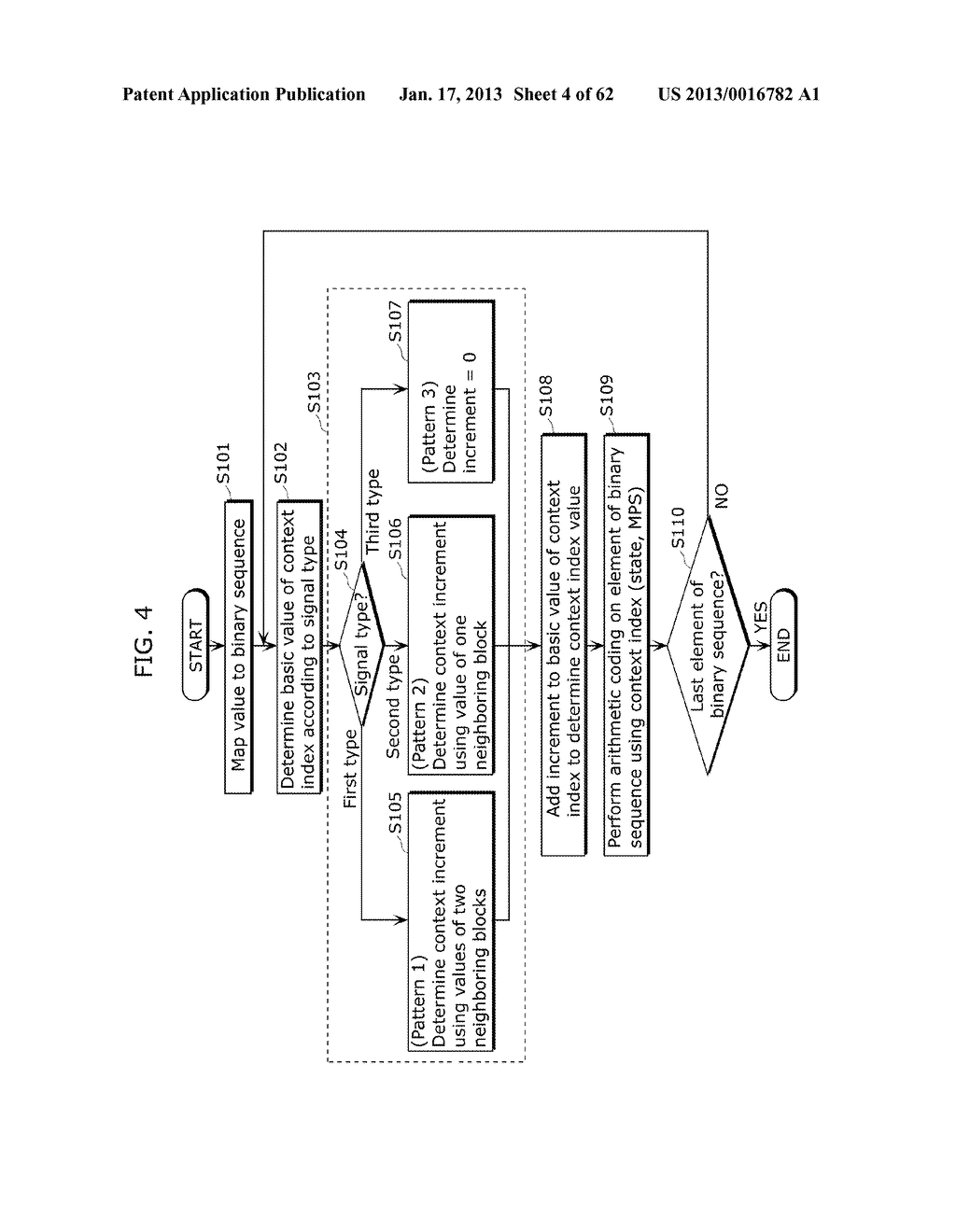 IMAGE DECODING METHOD, IMAGE CODING METHOD, IMAGE DECODING APPARATUS,     IMAGE CODING APPARATUS, AND IMAGE CODING AND DECODING APPARATUS - diagram, schematic, and image 05