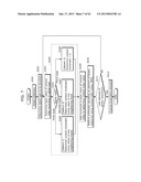 IMAGE DECODING METHOD, IMAGE CODING METHOD, IMAGE DECODING APPARATUS,     IMAGE CODING APPARATUS, AND IMAGE CODING AND DECODING APPARATUS diagram and image