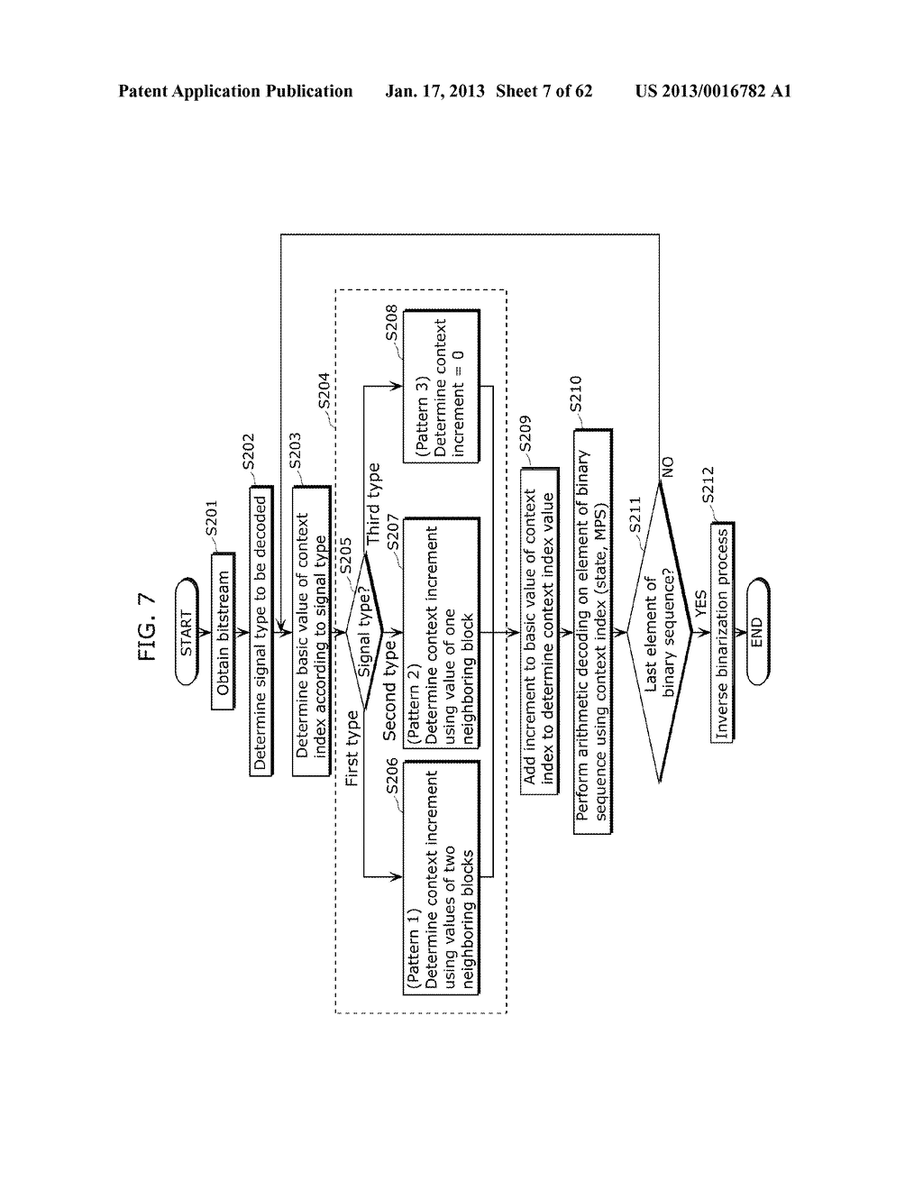 IMAGE DECODING METHOD, IMAGE CODING METHOD, IMAGE DECODING APPARATUS,     IMAGE CODING APPARATUS, AND IMAGE CODING AND DECODING APPARATUS - diagram, schematic, and image 08