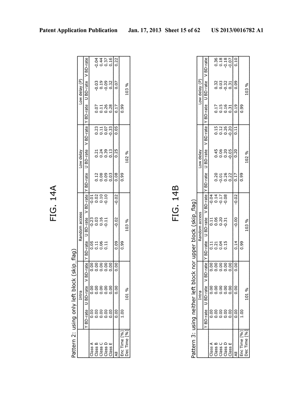 IMAGE DECODING METHOD, IMAGE CODING METHOD, IMAGE DECODING APPARATUS,     IMAGE CODING APPARATUS, AND IMAGE CODING AND DECODING APPARATUS - diagram, schematic, and image 16