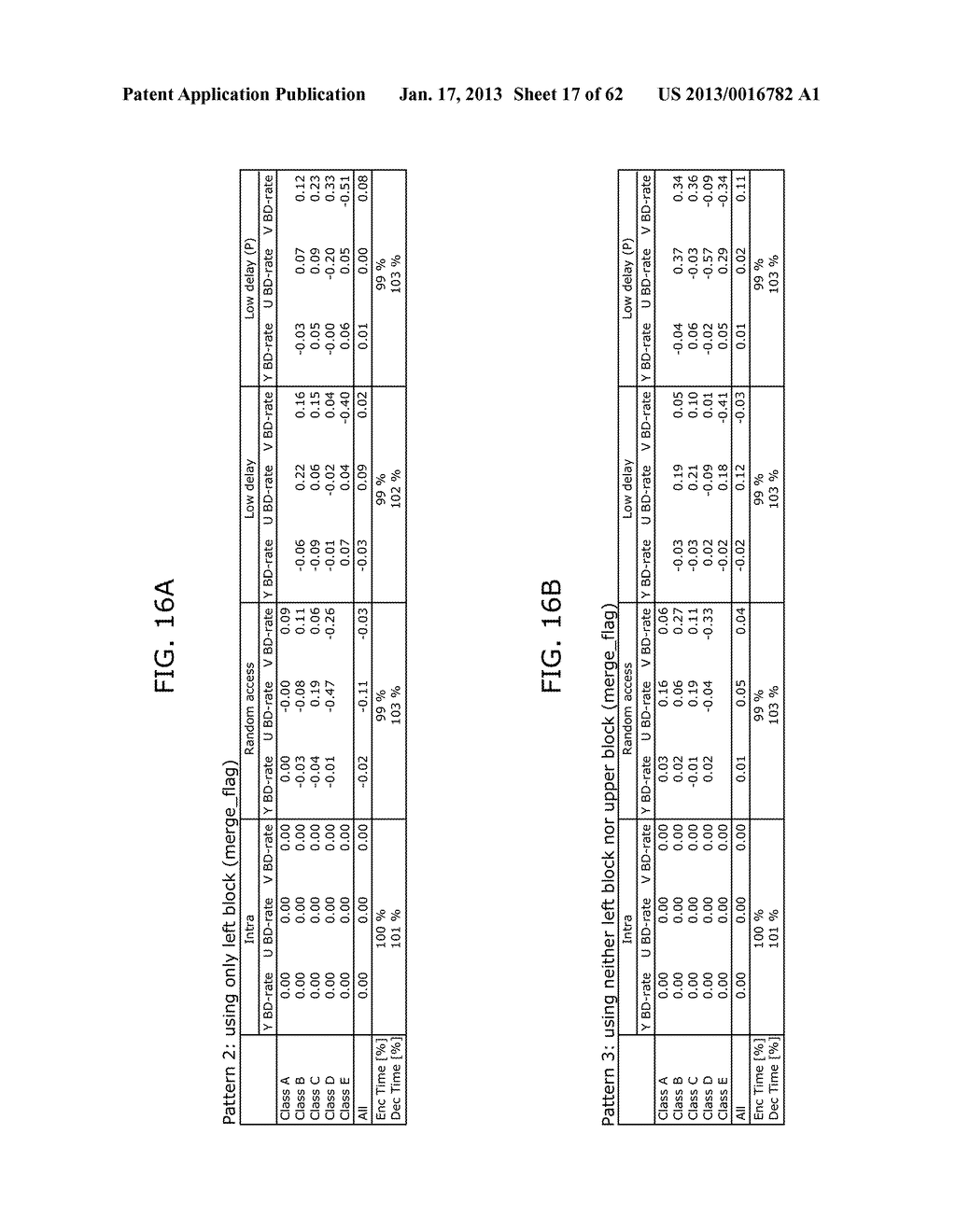 IMAGE DECODING METHOD, IMAGE CODING METHOD, IMAGE DECODING APPARATUS,     IMAGE CODING APPARATUS, AND IMAGE CODING AND DECODING APPARATUS - diagram, schematic, and image 18