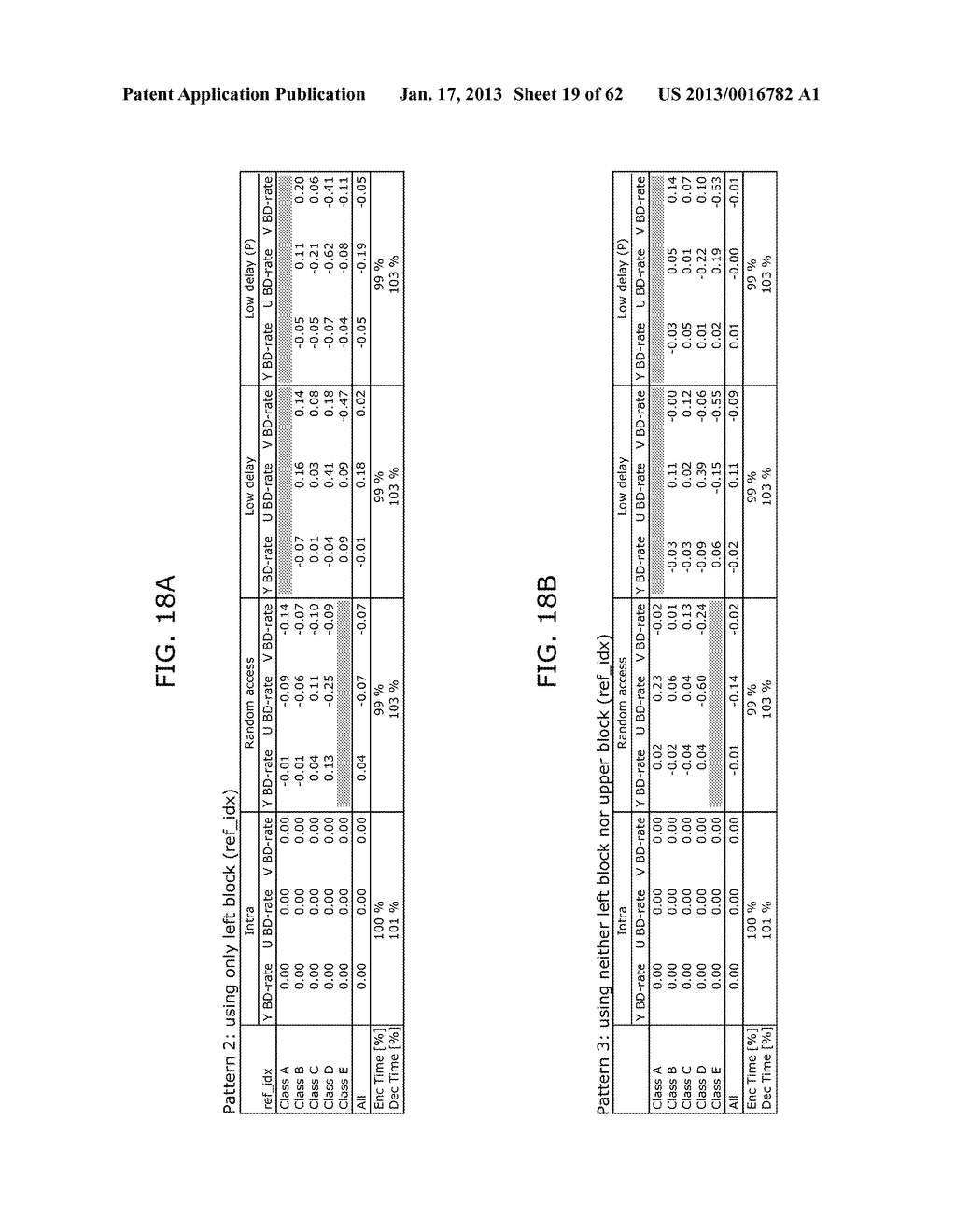 IMAGE DECODING METHOD, IMAGE CODING METHOD, IMAGE DECODING APPARATUS,     IMAGE CODING APPARATUS, AND IMAGE CODING AND DECODING APPARATUS - diagram, schematic, and image 20