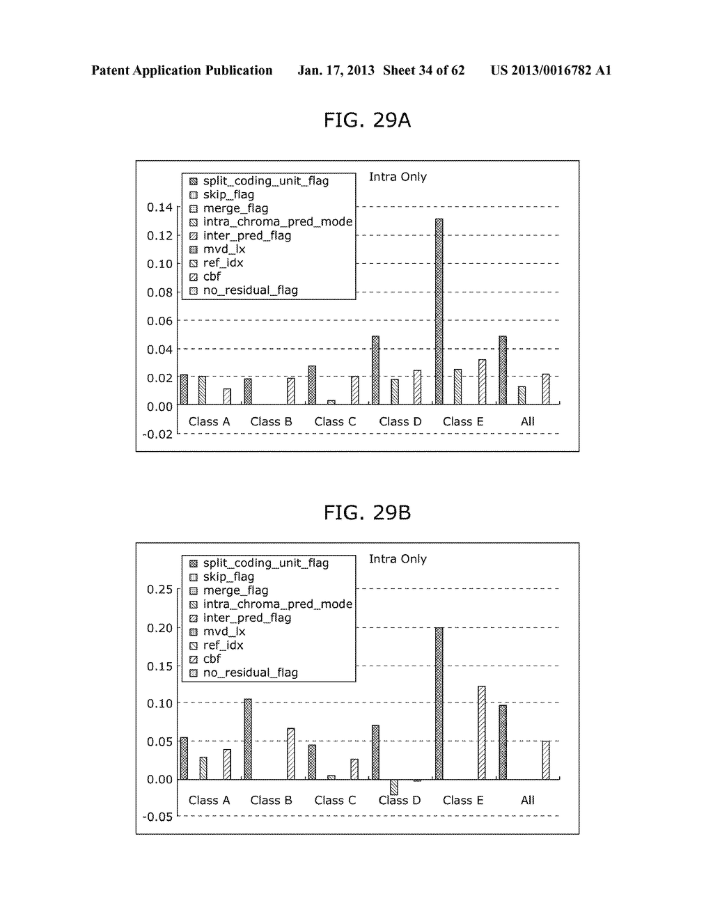 IMAGE DECODING METHOD, IMAGE CODING METHOD, IMAGE DECODING APPARATUS,     IMAGE CODING APPARATUS, AND IMAGE CODING AND DECODING APPARATUS - diagram, schematic, and image 35