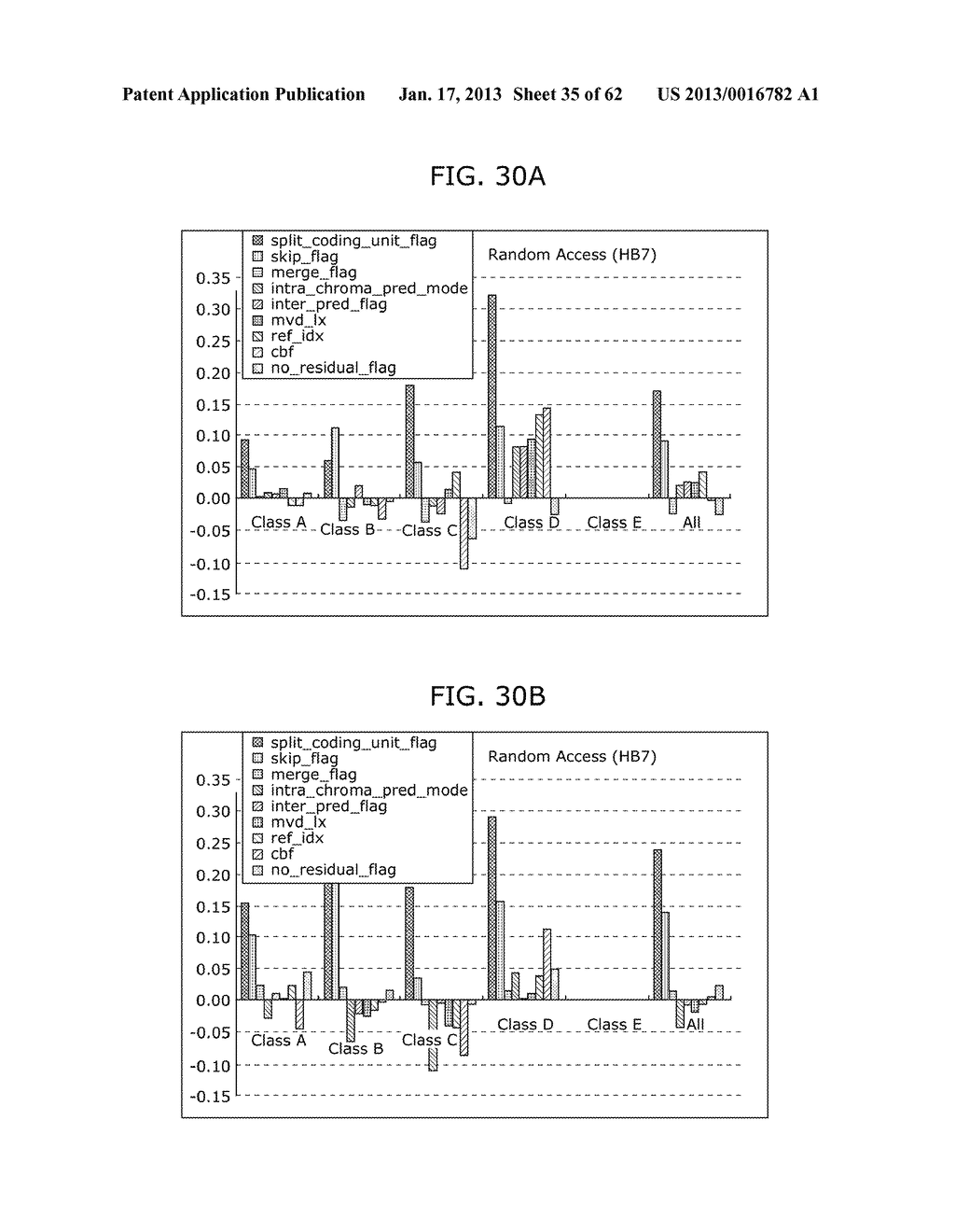 IMAGE DECODING METHOD, IMAGE CODING METHOD, IMAGE DECODING APPARATUS,     IMAGE CODING APPARATUS, AND IMAGE CODING AND DECODING APPARATUS - diagram, schematic, and image 36
