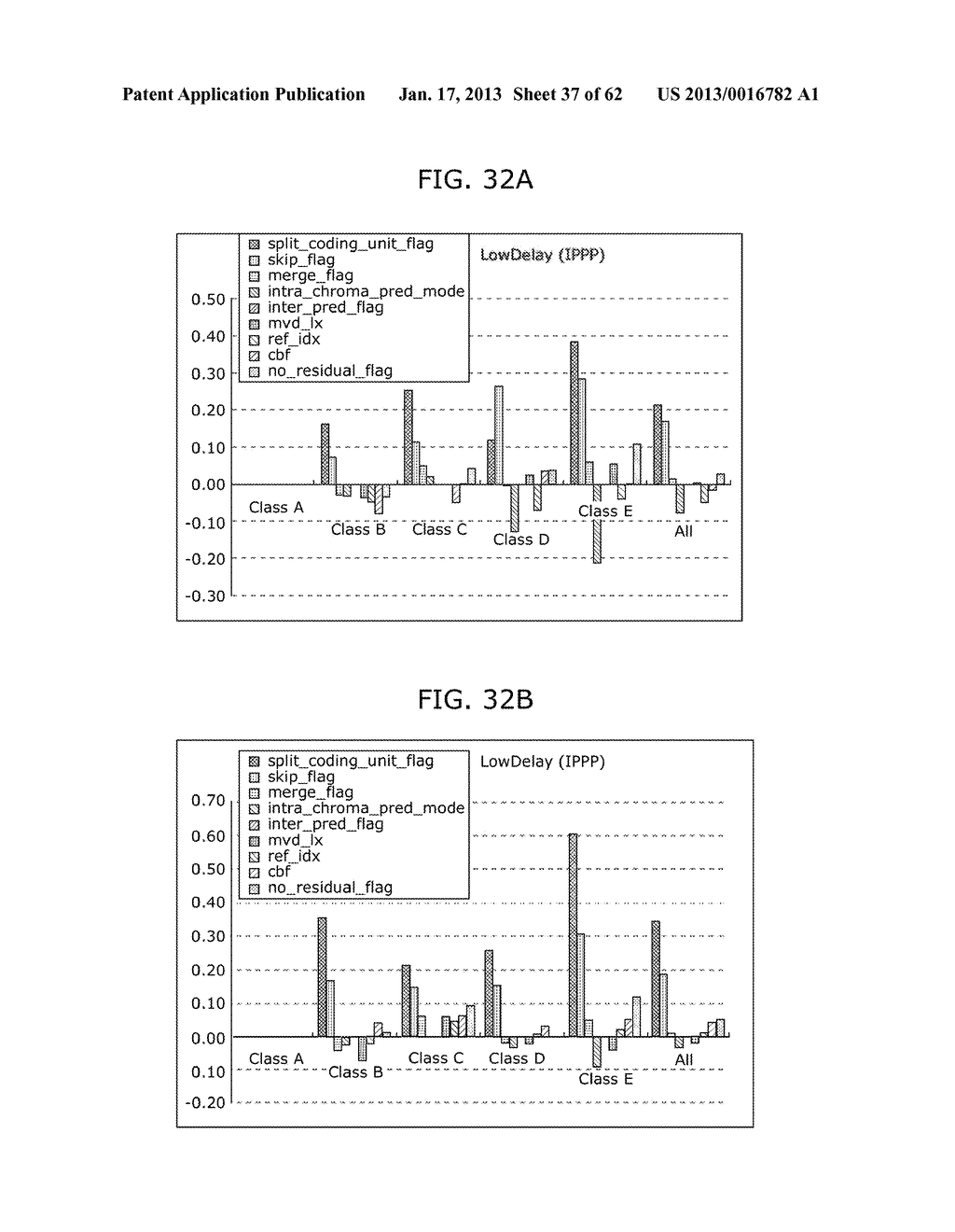 IMAGE DECODING METHOD, IMAGE CODING METHOD, IMAGE DECODING APPARATUS,     IMAGE CODING APPARATUS, AND IMAGE CODING AND DECODING APPARATUS - diagram, schematic, and image 38