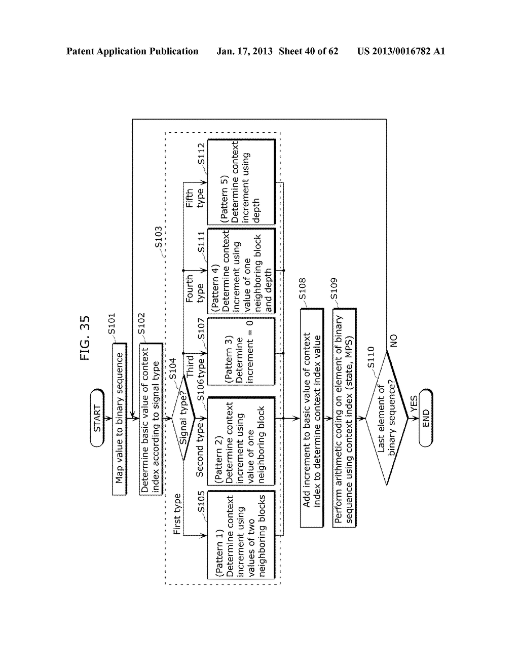 IMAGE DECODING METHOD, IMAGE CODING METHOD, IMAGE DECODING APPARATUS,     IMAGE CODING APPARATUS, AND IMAGE CODING AND DECODING APPARATUS - diagram, schematic, and image 41