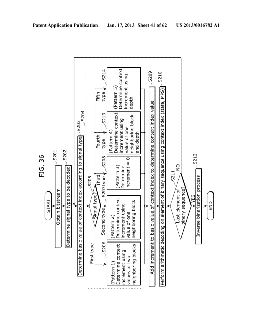 IMAGE DECODING METHOD, IMAGE CODING METHOD, IMAGE DECODING APPARATUS,     IMAGE CODING APPARATUS, AND IMAGE CODING AND DECODING APPARATUS - diagram, schematic, and image 42