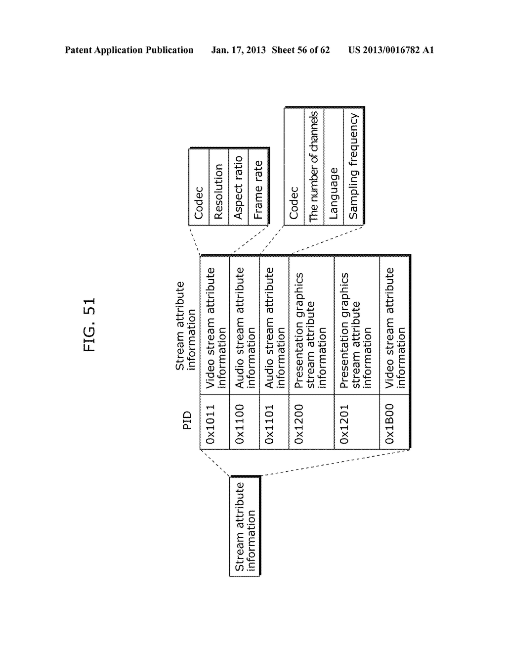 IMAGE DECODING METHOD, IMAGE CODING METHOD, IMAGE DECODING APPARATUS,     IMAGE CODING APPARATUS, AND IMAGE CODING AND DECODING APPARATUS - diagram, schematic, and image 57