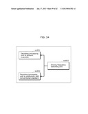 IMAGE DECODING METHOD, IMAGE CODING METHOD, IMAGE DECODING APPARATUS,     IMAGE CODING APPARATUS, AND IMAGE CODING AND DECODING APPARATUS diagram and image