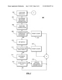 METHOD AND APPARATUS FOR UPDATING SYMBOL RECOVERY PARAMETERS AND     CORRECTING SYMBOL TIMING MISALIGNMENTAANM Naing; Kyaw M.AACI PlantationAAST FLAACO USAAGP Naing; Kyaw M. Plantation FL USAANM Doberstein; Kevin G.AACI ElmhurstAAST ILAACO USAAGP Doberstein; Kevin G. Elmhurst IL USAANM Han; DonghoAACI ParklandAAST FLAACO USAAGP Han; Dongho Parkland FL US diagram and image