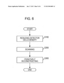 METHOD AND SYSTEM FOR ACQUIRING SPARSE CHANNEL DATA AND FOR IMAGE     PROCESSING UTILIZING ITERATIVE RECONSTRUCTION ALGORITHMSAANM SILVER; Michael D.AACI NORTHBROOKAAST ILAACO USAAGP SILVER; Michael D. NORTHBROOK IL USAANM SHI; DaxinAACI VERNON HILLSAAST ILAACO USAAGP SHI; Daxin VERNON HILLS IL US diagram and image