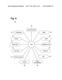 Computer-Implemented System And Method For Providing Recommendations     Regarding Hiring Agents In An Automated Call Center Environment Based On     User Traits diagram and image