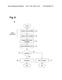 Computer-Implemented System And Method For Providing Recommendations     Regarding Hiring Agents In An Automated Call Center Environment Based On     User Traits diagram and image