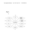 Computer-Implemented System And Method For Matching Agents With Callers In     An Automated Call Center Environment Based On User Traits diagram and image