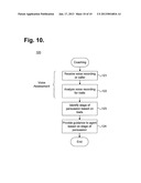 Computer-Implemented System And Method For Matching Agents With Callers In     An Automated Call Center Environment Based On User Traits diagram and image