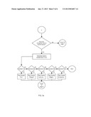 Voice Response Apparatus and Method of Providing Automated Voice Responses     with Silent Prompting diagram and image