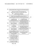 TERMINAL AND METHOD FOR OFFERING TERMINATION-SIDE SERVICES diagram and image