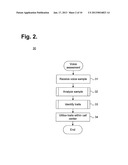 Computer-Implemented System And Method For Providing Coaching To Agents In     An Automated Call Center Environment Based On User Traits diagram and image