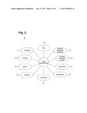 Computer-Implemented System And Method For Providing Coaching To Agents In     An Automated Call Center Environment Based On User Traits diagram and image