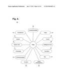 Computer-Implemented System And Method For Providing Coaching To Agents In     An Automated Call Center Environment Based On User Traits diagram and image