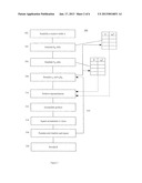 Method and Apparatus For Computing A Shared Secret Key diagram and image