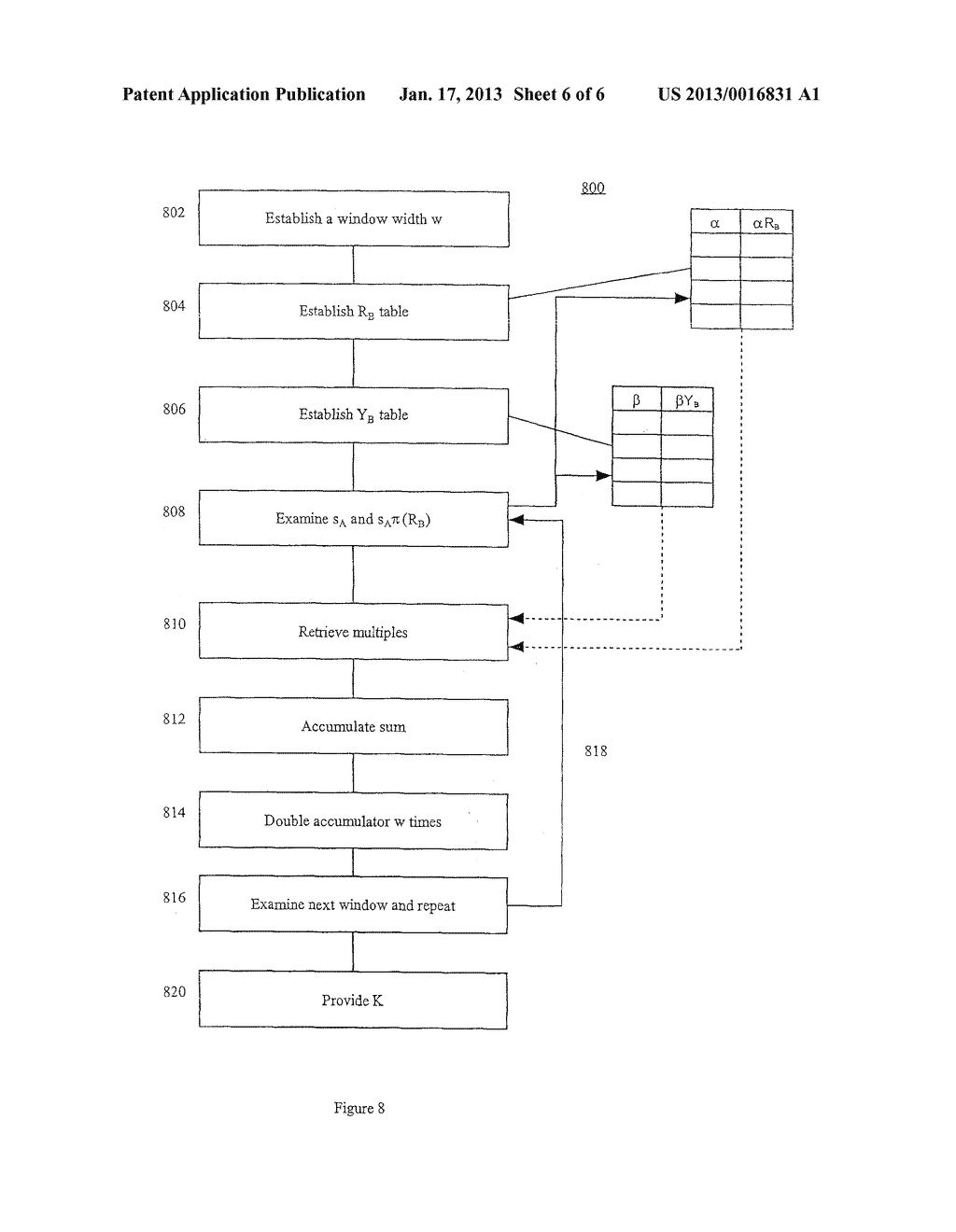 Method and Apparatus For Computing A Shared Secret Key - diagram, schematic, and image 07