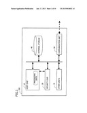 SECURITY DEVICEAANM YAMASHITA; SusumuAACI AkirunoAACO JPAAGP YAMASHITA; Susumu Akiruno JP diagram and image