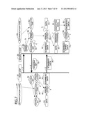 SECURITY DEVICEAANM YAMASHITA; SusumuAACI AkirunoAACO JPAAGP YAMASHITA; Susumu Akiruno JP diagram and image