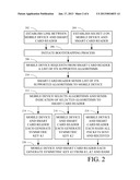 SECURELY USING A DISPLAY TO EXCHANGE INFORMATION diagram and image