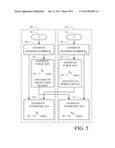 SECURELY USING A DISPLAY TO EXCHANGE INFORMATION diagram and image