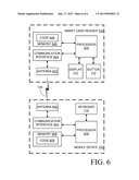 SECURELY USING A DISPLAY TO EXCHANGE INFORMATION diagram and image