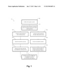 APPARATUS AND METHOD FOR DISTRIBUTING A STRING OF SECRET BITS OVER A     QUANTUM CHANNELAANM ZBINDEN; HugoAACI GeneveAACO CHAAGP ZBINDEN; Hugo Geneve CHAANM WALENTA; NinoAACI GeneveAACO CHAAGP WALENTA; Nino Geneve CHAANM LIM; Charles Ci WenAACI GeneveAACO CHAAGP LIM; Charles Ci Wen Geneve CH diagram and image